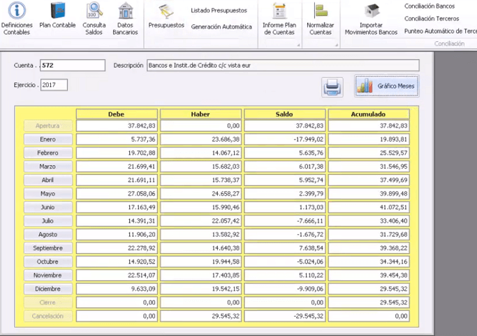 ConTaYa programas para autónomos de contabilidad