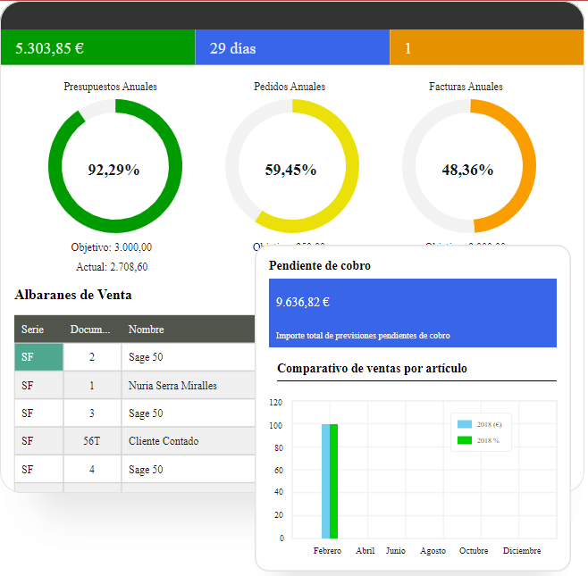 Sage 50cloud programas facturación empresas