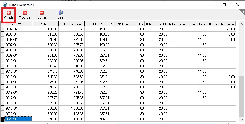 tablas salariales seguridad social smi